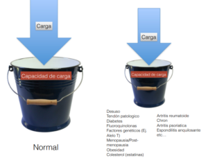 cubos de agua bien (3)