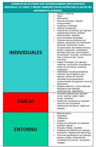 TABLA 1 (2)